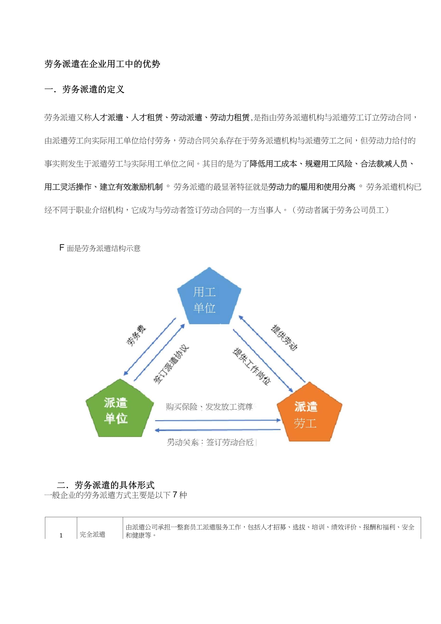 勞務(wù)派遣在企業(yè)用工中的優(yōu)勢(shì)