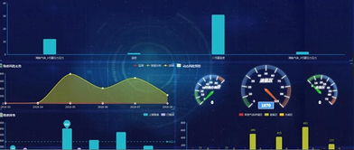 華威世紀(jì) 應(yīng)急管理安全監(jiān)管領(lǐng)域的技術(shù)先鋒與創(chuàng)新實(shí)踐