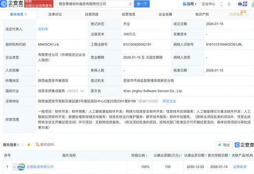 遠景能源西安落子 軟件服務公司聚焦AI與網絡安全，賦能智慧能源未來